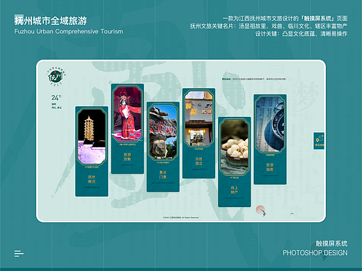 触摸屏系统 | 抚州城市全域旅游