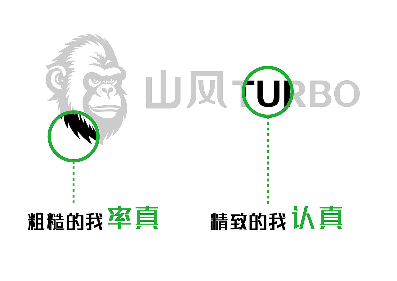 户外新风——“山风 Turbo”(图ZMzg3Mzk3Mjg0) - Logo - 站酷设计师庄十三品牌研究室原创素材 - 站酷ZCOOL