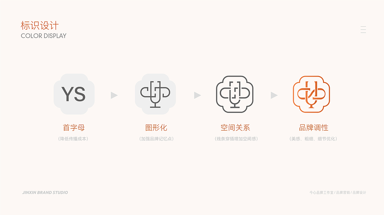 胤苏美学空间LOGO/生活美学/民宿/文创/非遗/乡村振兴