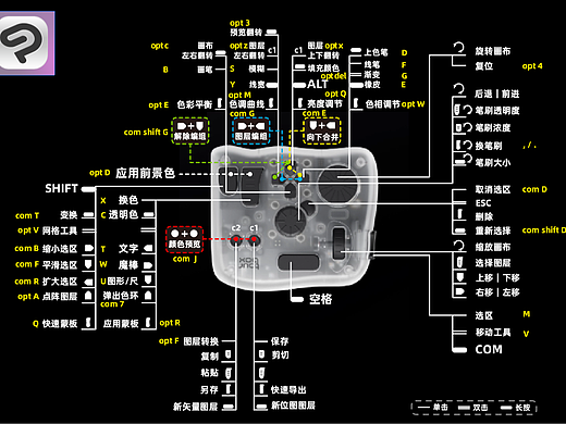 tourbox 键位分享:illustrator 和 csp