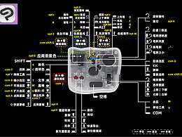 tourbox 键位分享：illustrator 和 csp
