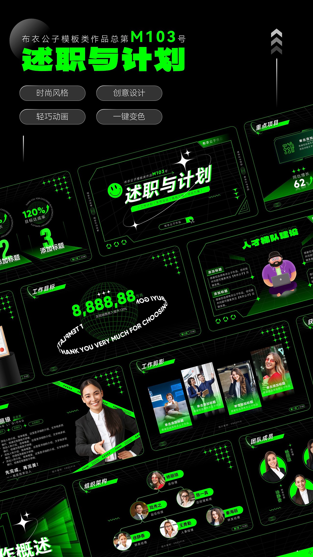 M103-时尚酸性荧光绿总结述职报告PPT模板2025版