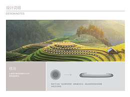 平面导视 户外标识牌 景观