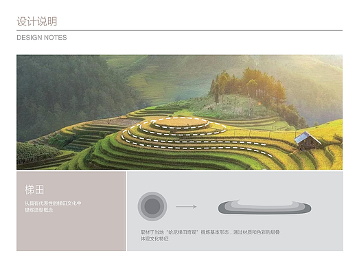 云南红河州第一人民医院导视系统设计