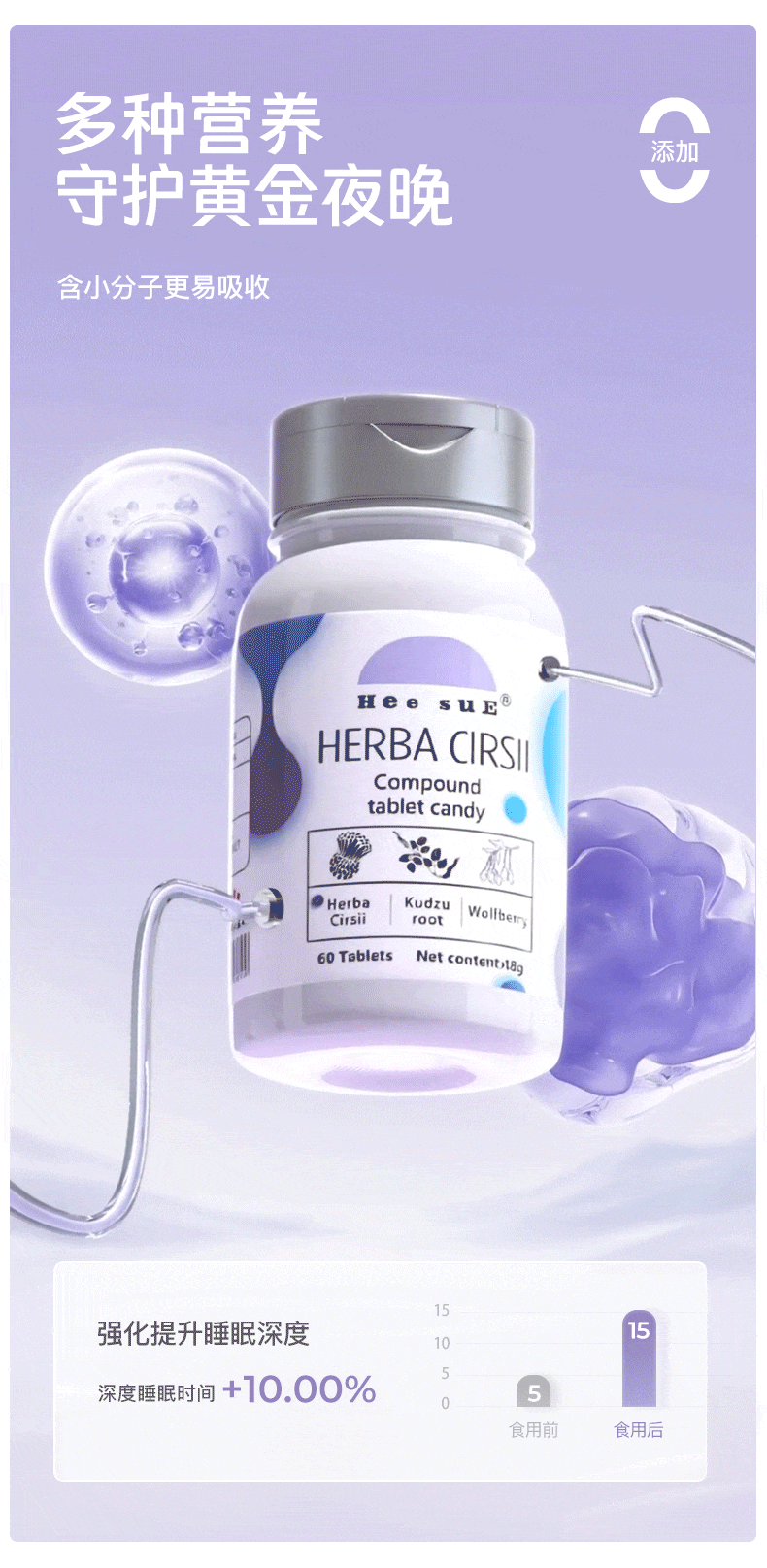 c4d建模/渲染保健品详情页 动图