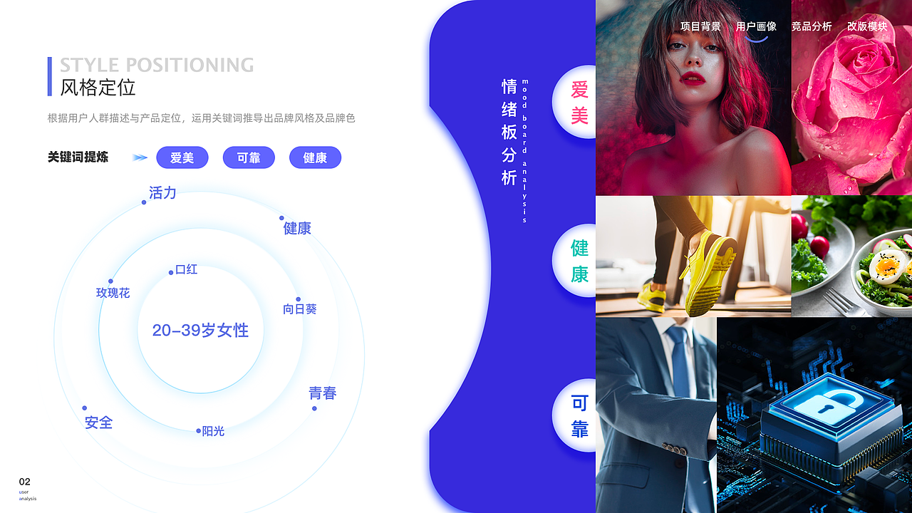 2025年UI作品合集