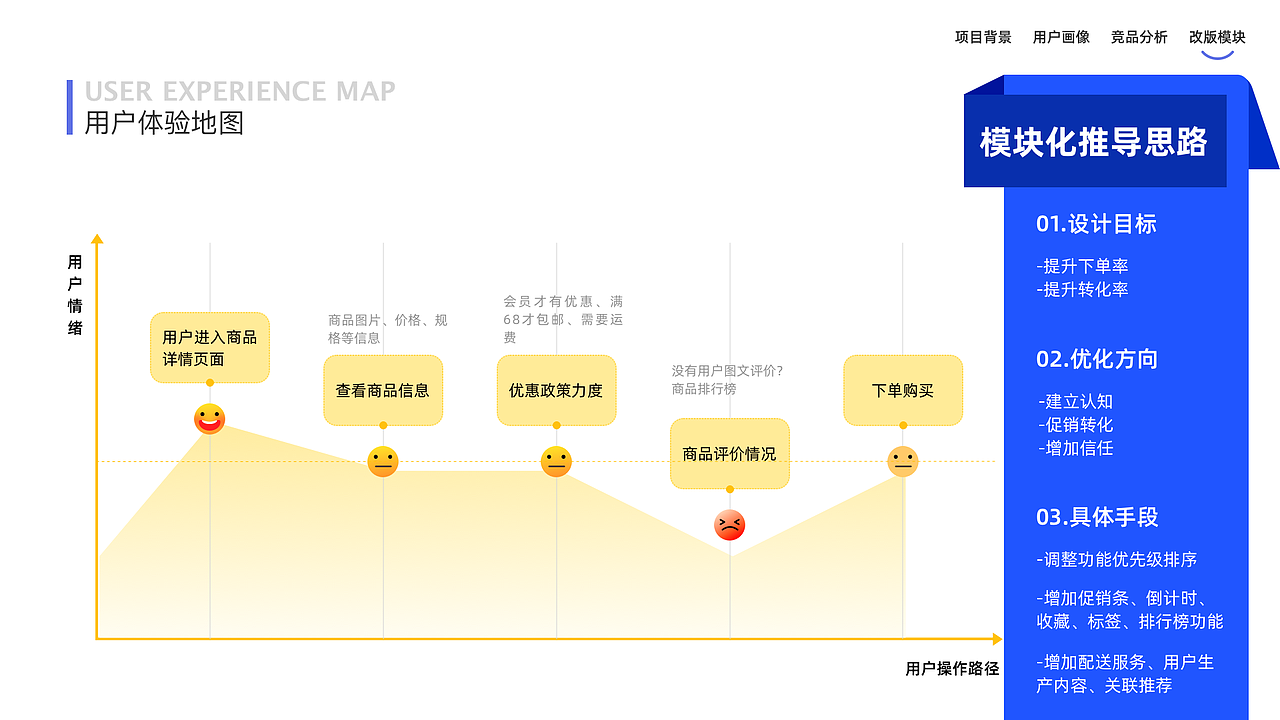 2025年UI作品合集