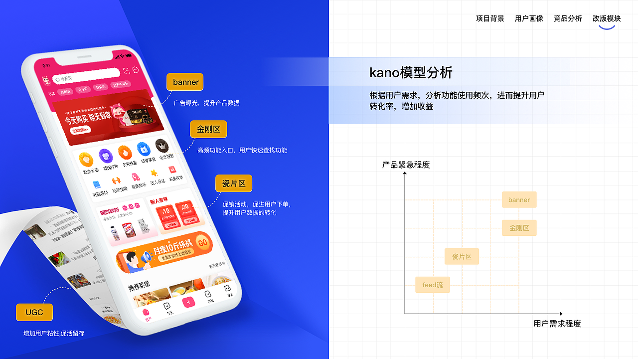 2025年UI作品合集