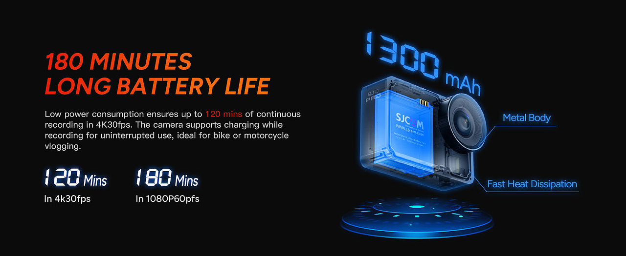 亚马逊运动相机A+图片分享