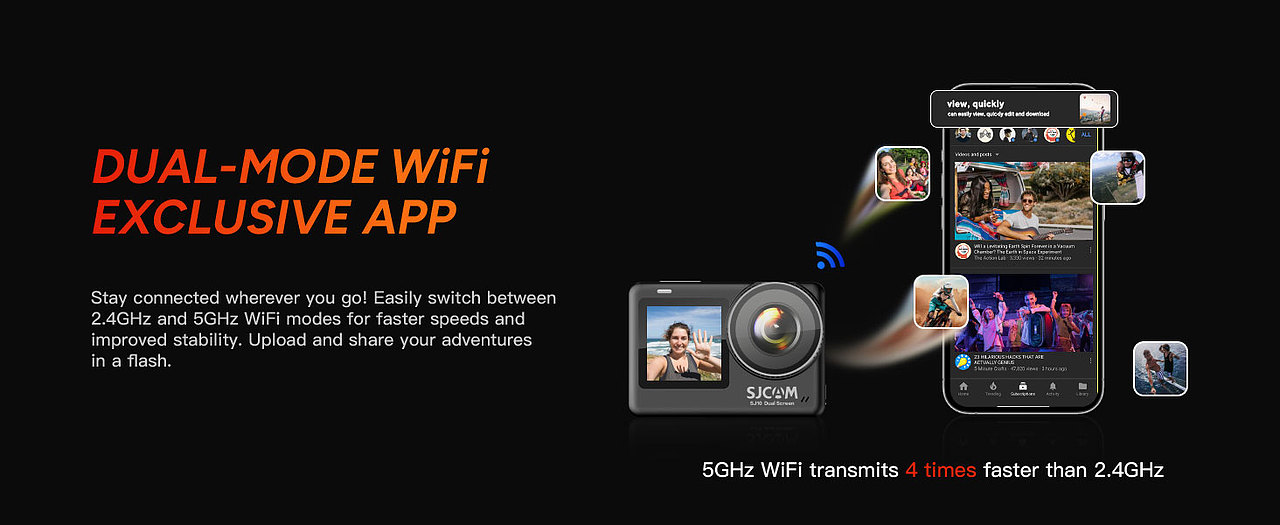 亚马逊运动相机A+图片分享