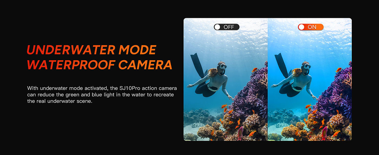 亚马逊运动相机A+图片分享