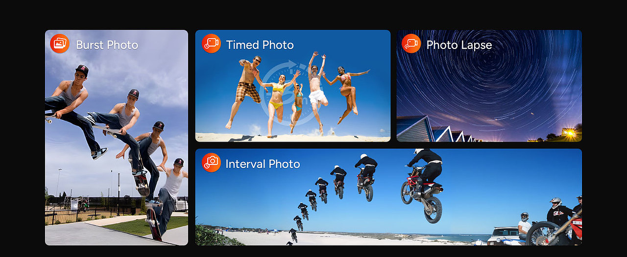 亚马逊运动相机A+图片分享