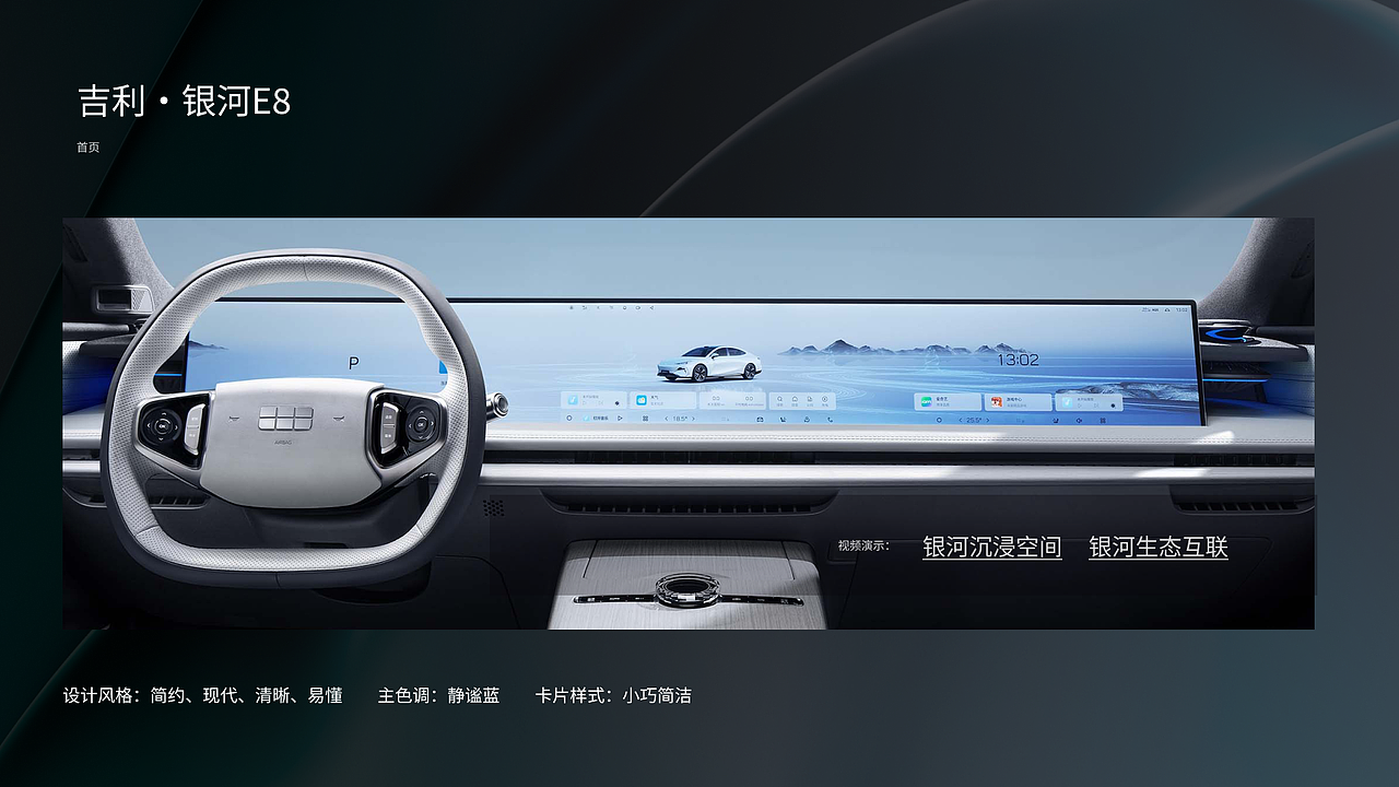 长连屏 HMI UI 设计调研（图ZMzg3NDUwMzA0） - 其他UI - 站酷设计师NeyaUED原创素材 - 站酷ZCOOL
