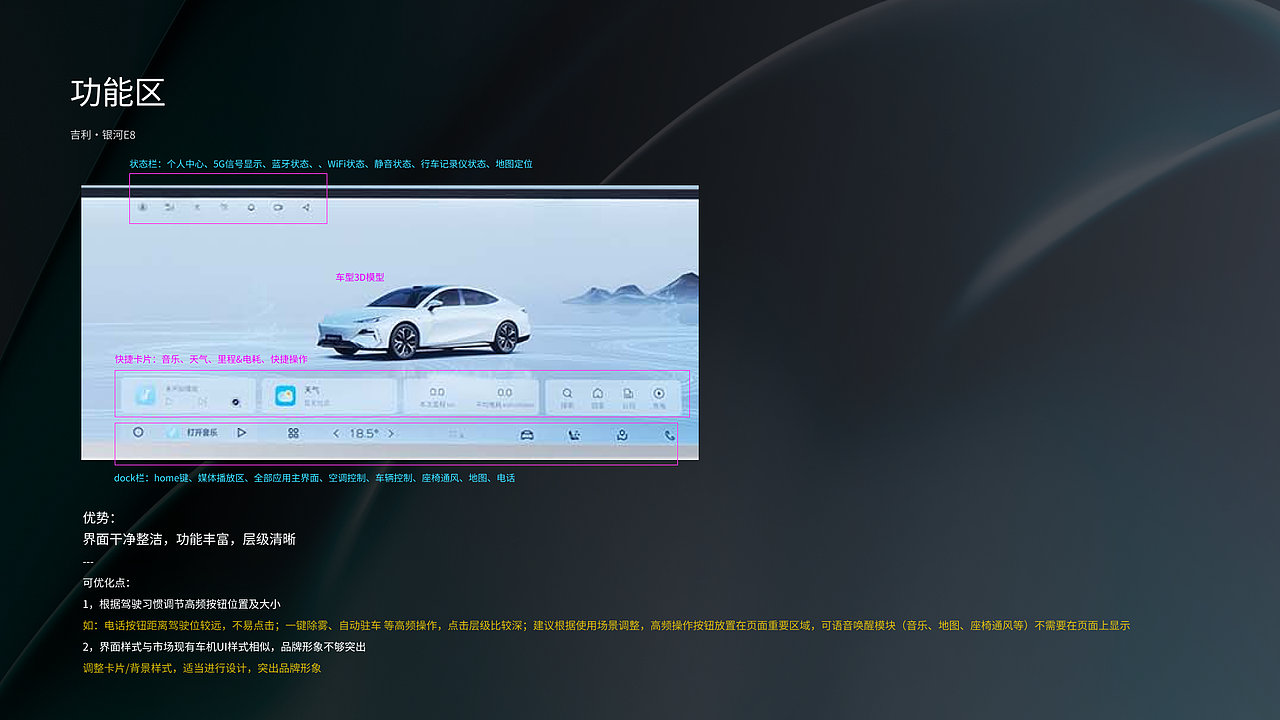 长连屏 HMI UI 设计调研（图ZMzg3NDUwMzEy） - 其他UI - 站酷设计师NeyaUED原创素材 - 站酷ZCOOL