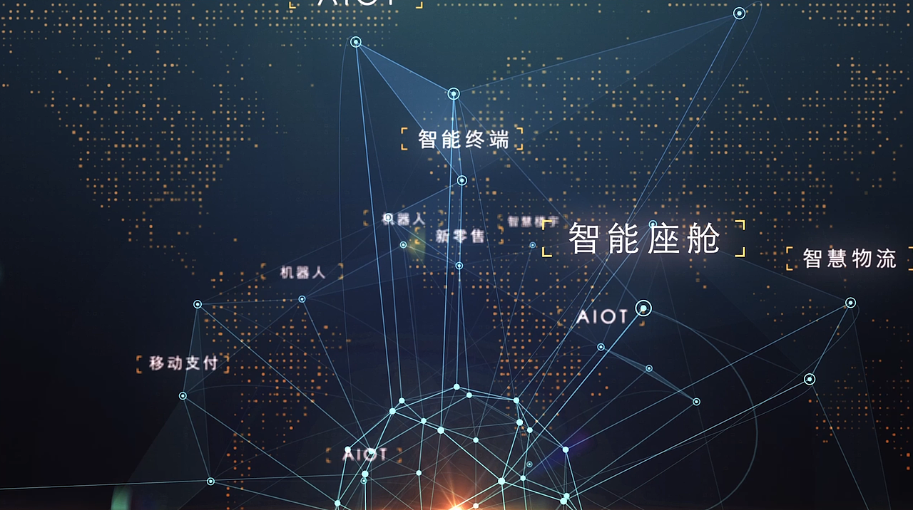 企业年度宣传片（图ZMzg3NDY1NzM2） - 宣传片 - 站酷设计师Keymont原创素材 - 站酷ZCOOL