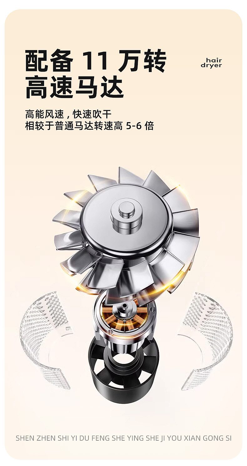 产品卖的好不好，原来秘决在于详情页设计，吹风机（图ZMzg3NDc2ODQ4） - 其他平面 - 站酷设计师深圳光明产品摄影原创素材 - 站酷ZCOOL