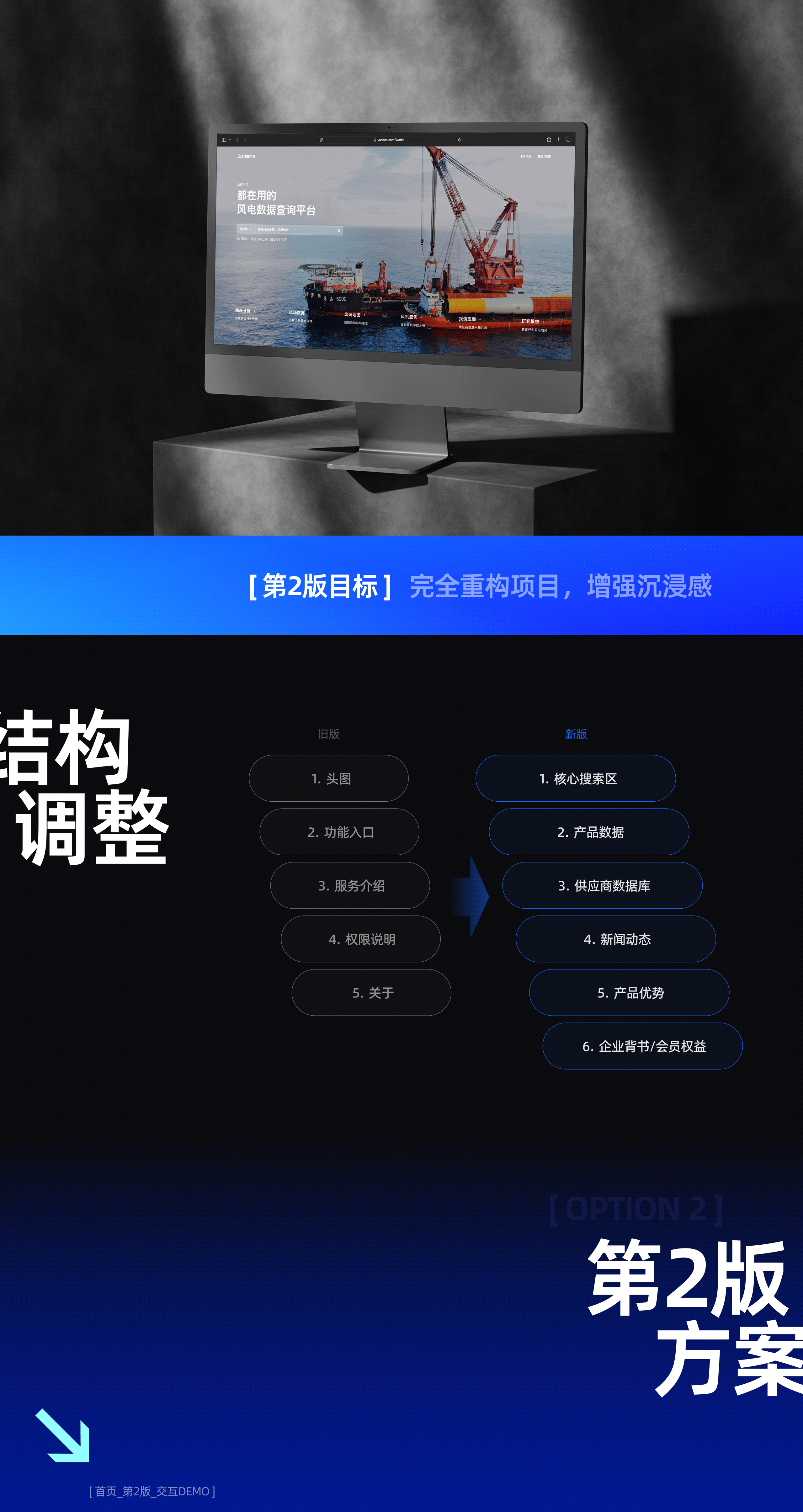 （官网）风电项目-设计改版（图ZMzg3NDc3NjA4） - 其他UI - 站酷设计师Yashon一瞬原创素材 - 站酷ZCOOL