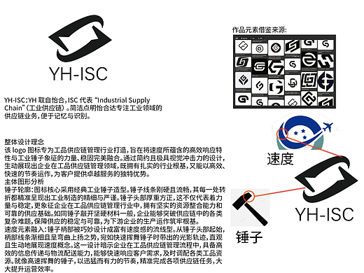 2025‎年‎3‎月‎5‎日，‏‎14:45:00（个人主页-ZNzE1ODgzMDg=） - Logo - 站酷设计师波哥波原创素材 - 站酷ZCOOL