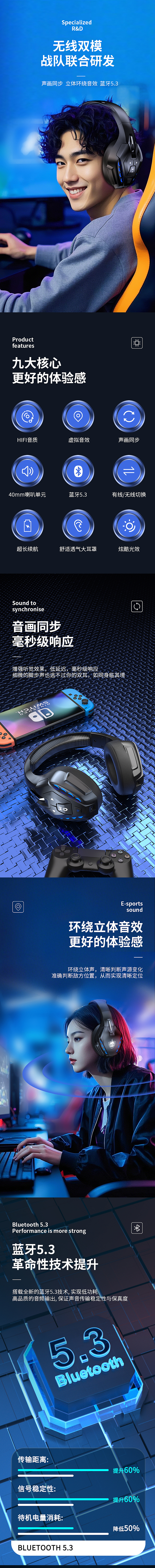 头戴式蓝牙耳机（图ZMzg3NDk0Mjc2） - 电商 - 站酷设计师Z72737864原创素材 - 站酷ZCOOL