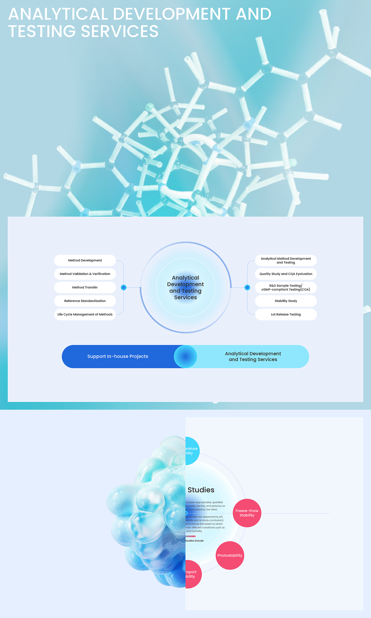 源兴基因（图ZMzg3NDk2MDIw） - 企业官网 - 站酷设计师EZ4DESIGN原创素材 - 站酷ZCOOL