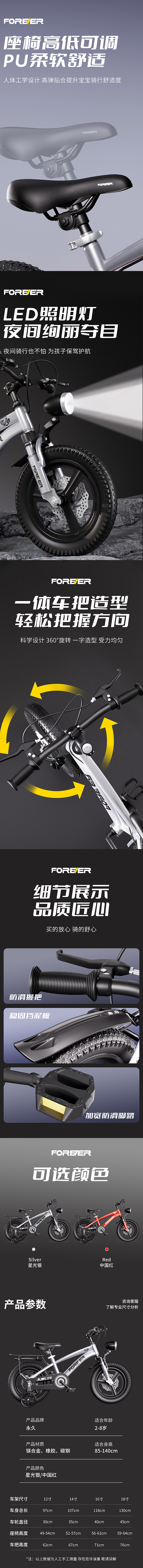 儿童自行车详情渲染