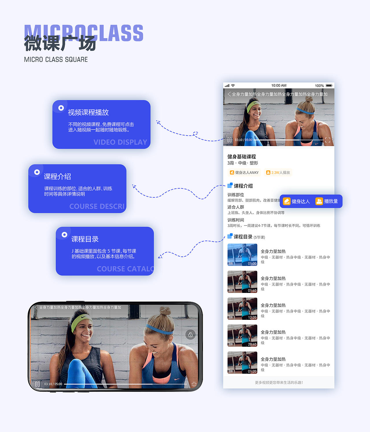 SCC健康项目（图ZMzg3NDk3NTI4） - APP界面 - 站酷设计师710001238原创素材 - 站酷ZCOOL