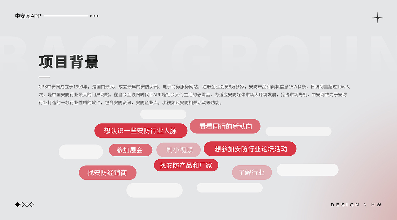 2020-2022（图ZMzg3NTA2MTYw） - 其他 - 站酷设计师HHeeeeee原创素材 - 站酷ZCOOL