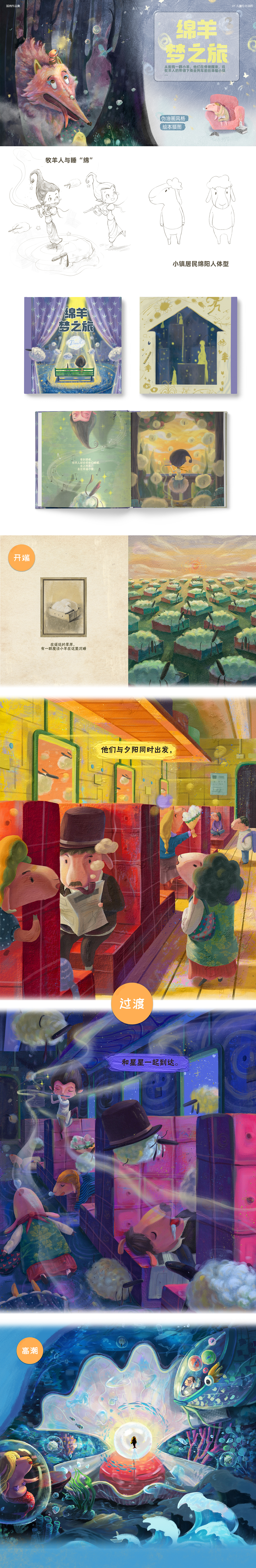 自编儿童绘本小样《绵羊梦之旅》（图ZMzg3NTA4NjA4） - 绘本 - 站酷设计师神秘小茄原创素材 - 站酷ZCOOL