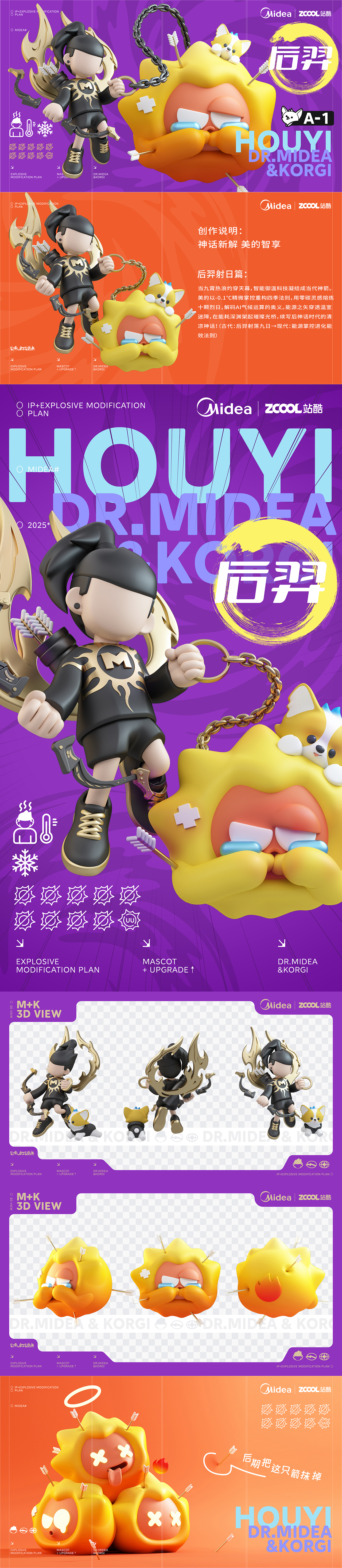 玩型填空 | M博爆改计划（图ZMzg3NTEzODg0） - IP形象 - 站酷设计师玩型填空原创素材 - 站酷ZCOOL