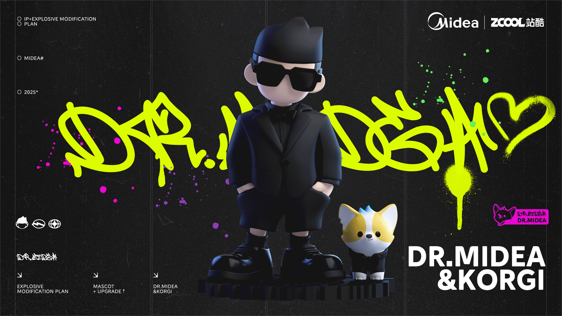 玩型填空 | M博爆改计划（图ZMzg3NTEzOTA4） - IP形象 - 站酷设计师玩型填空原创素材 - 站酷ZCOOL