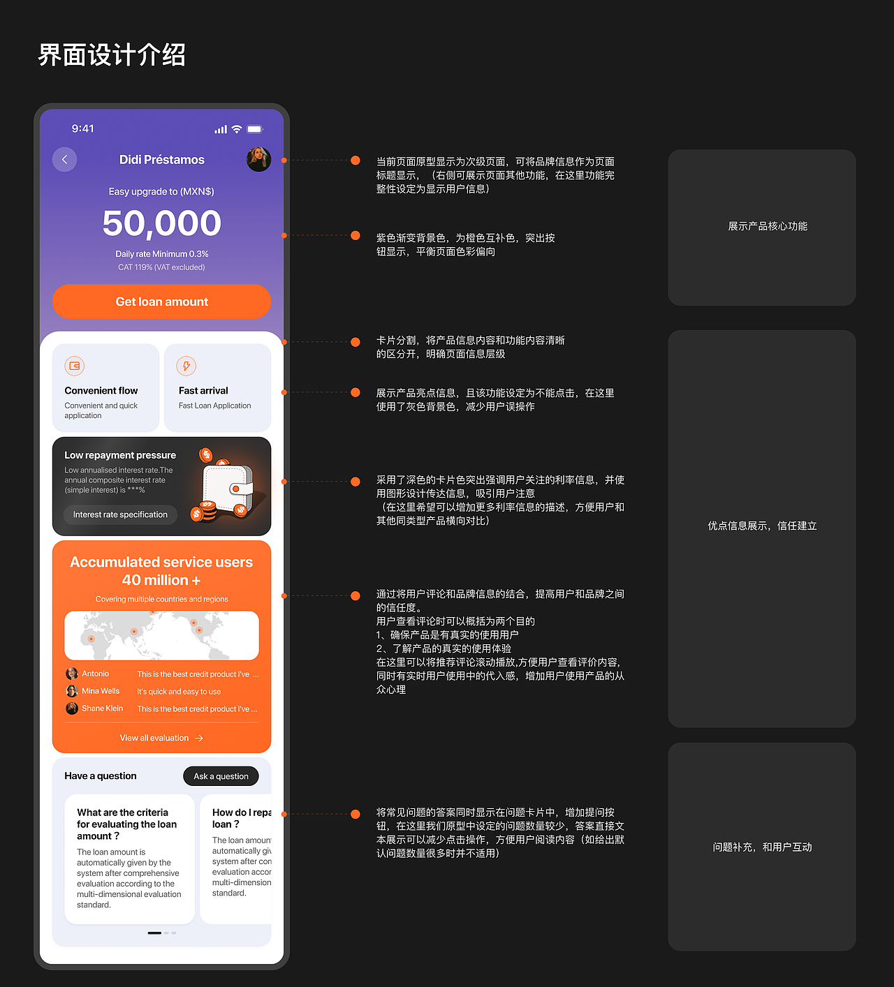 金融APP（图ZMzg3NTE1MjQ4） - APP界面 - 站酷设计师小红帽已上线原创素材 - 站酷ZCOOL
