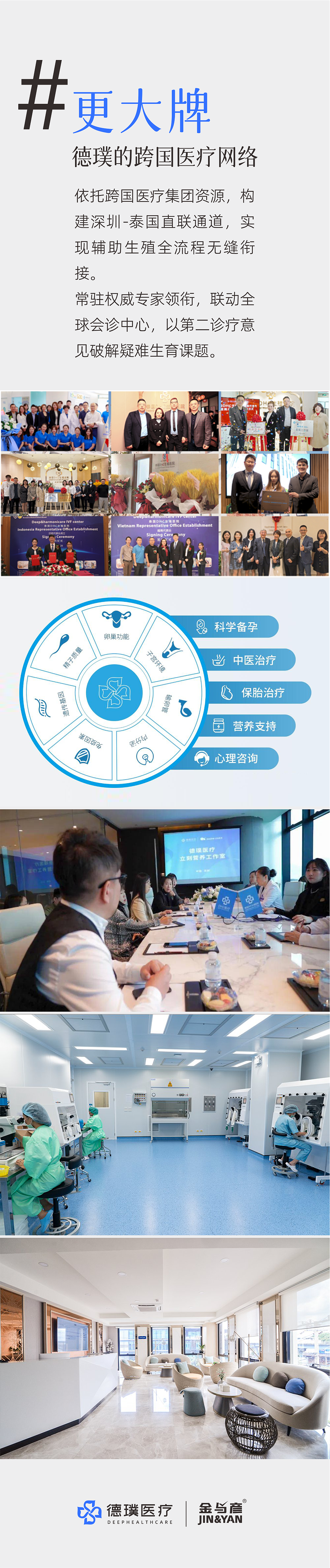 德璞医疗 × 金与彦 ▏ 医贵于德 • 璞至于心（图ZMzg3NTE2NDUy） - 品牌 - 站酷设计师金与彥设计机构原创素材 - 站酷ZCOOL