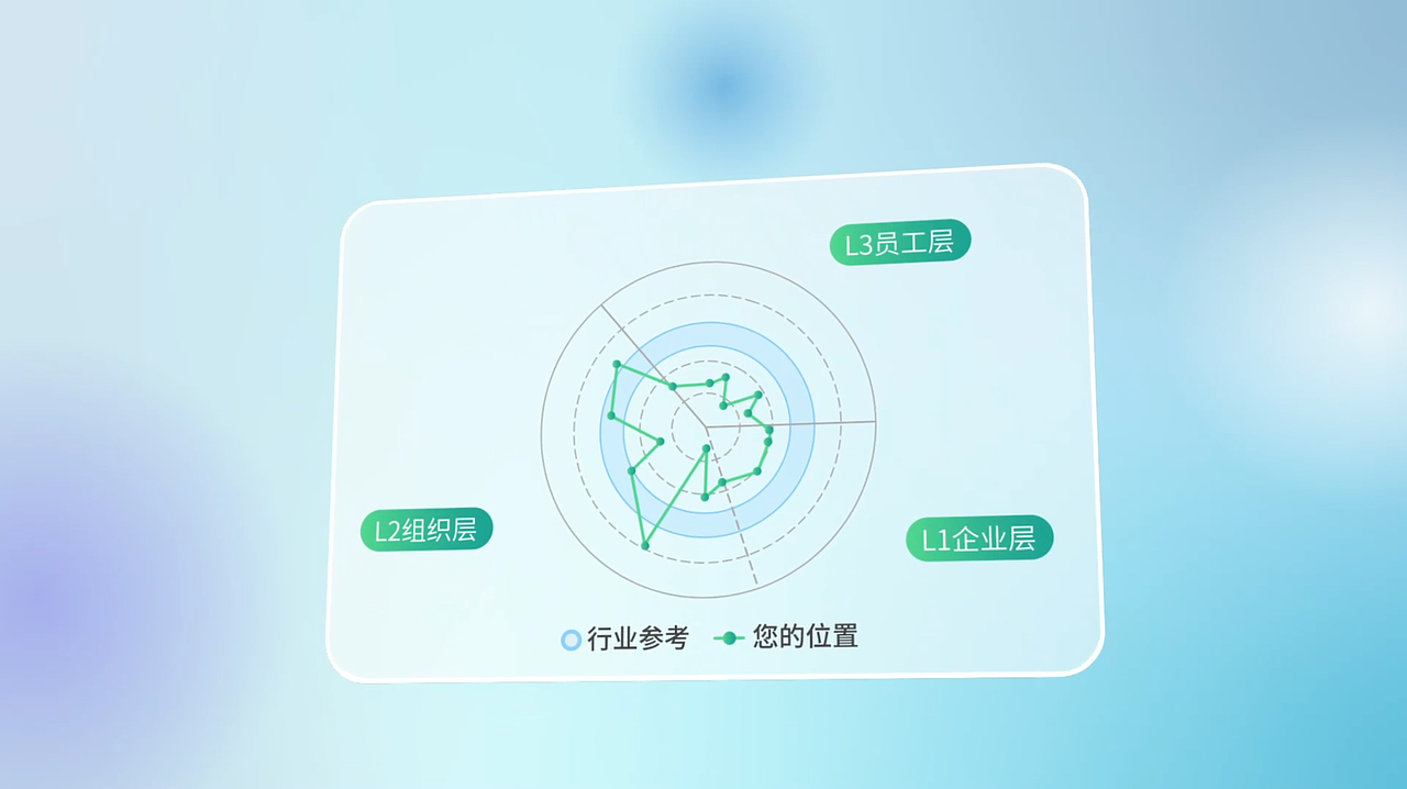 薪人薪事 人事智能平台（图ZMzg3NTE3MTcy） - 动画片 - 站酷设计师肖可可原创素材 - 站酷ZCOOL