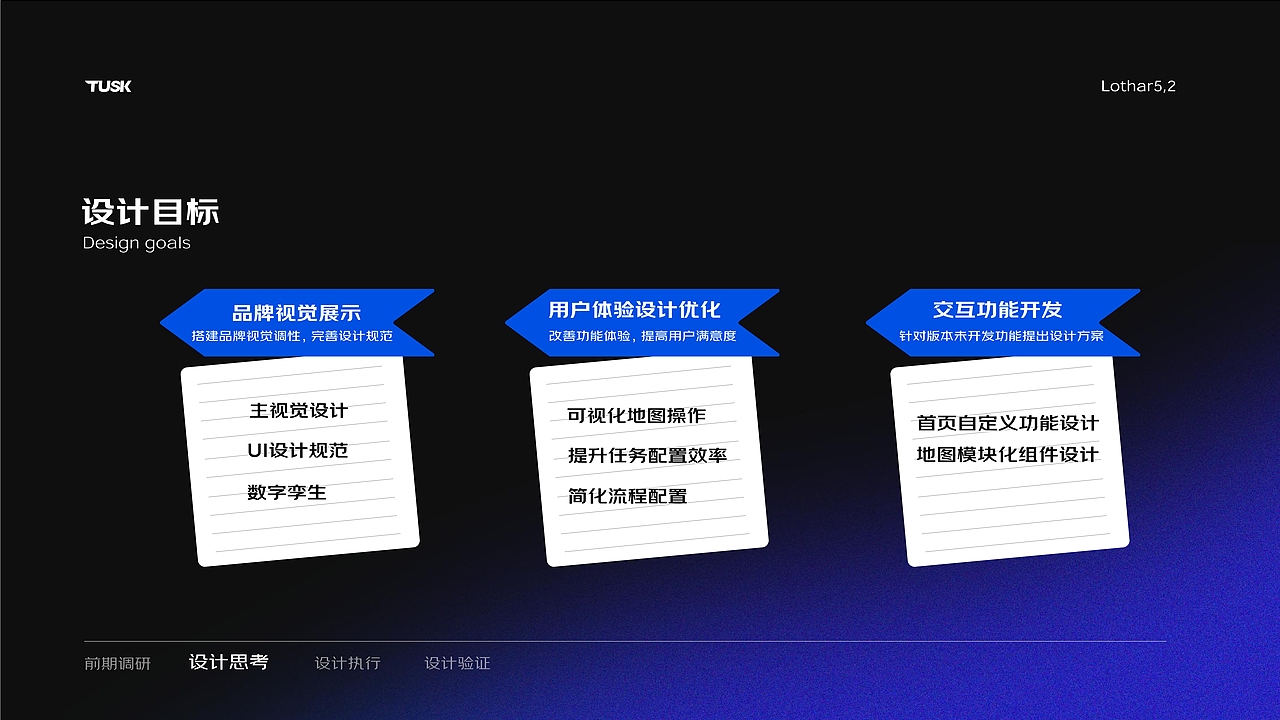 托盘机器人物流调度平台UI设计（图ZMzg3NTMyMTA4） - APP界面 - 站酷设计师二里半佐伊男原创素材 - 站酷ZCOOL