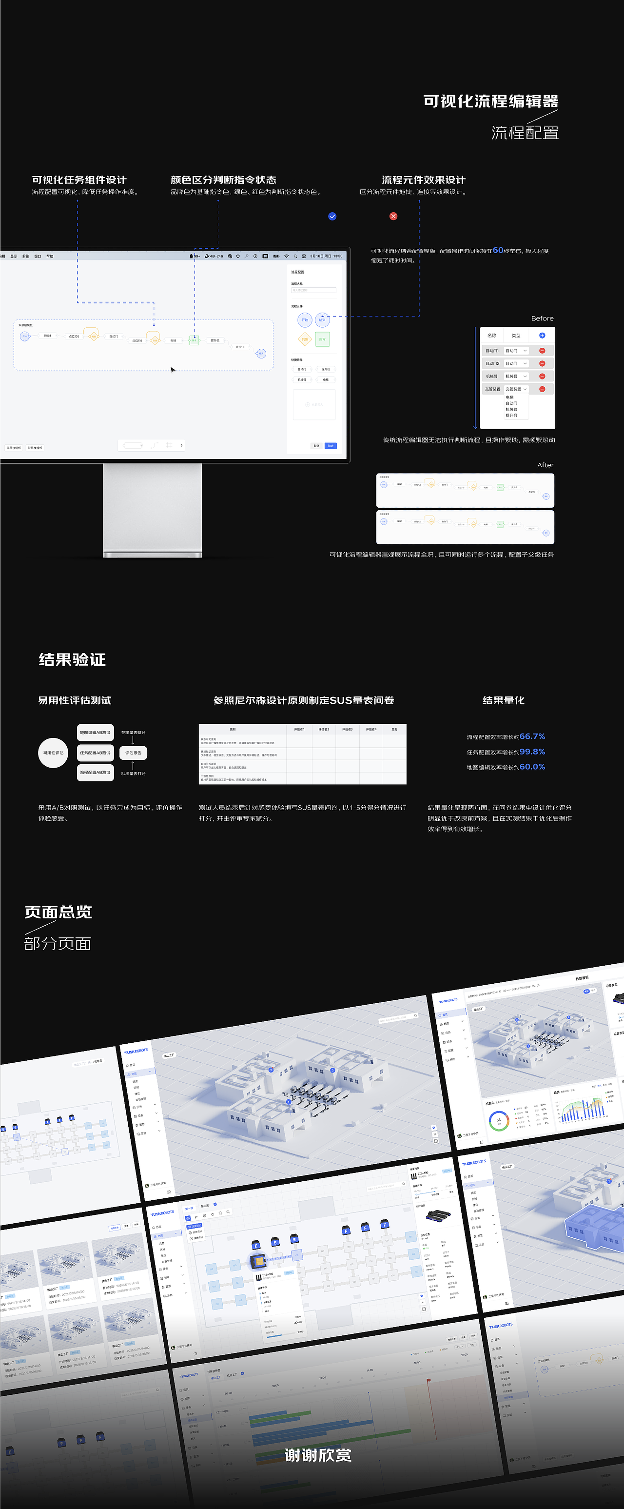 托盘机器人物流调度平台UI设计（图ZMzg3NTMyMTMy） - APP界面 - 站酷设计师二里半佐伊男原创素材 - 站酷ZCOOL