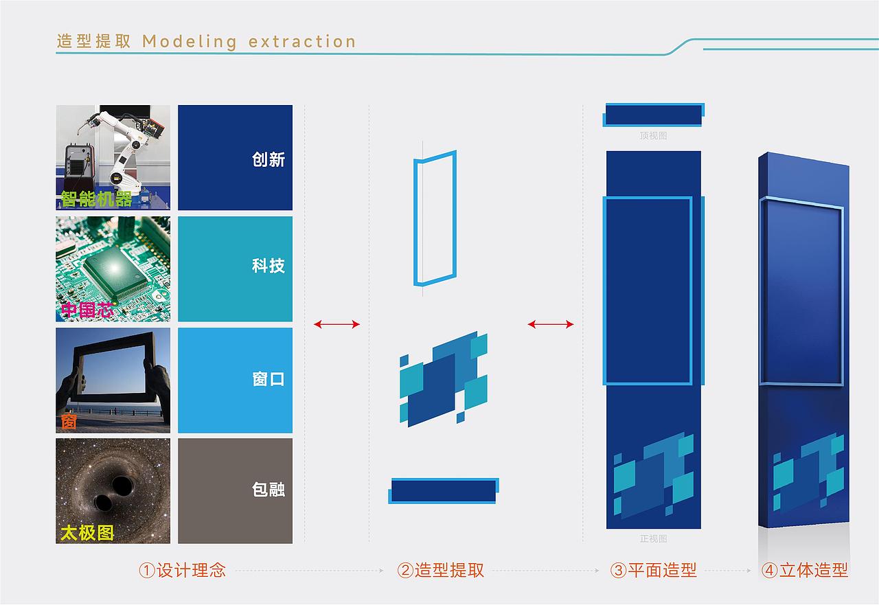 创新大厦 x 金箭标识 | 导视设计（图ZMzg3NTM0NTAw） - 其他空间 - 站酷设计师郝卿金箭标识原创素材 - 站酷ZCOOL