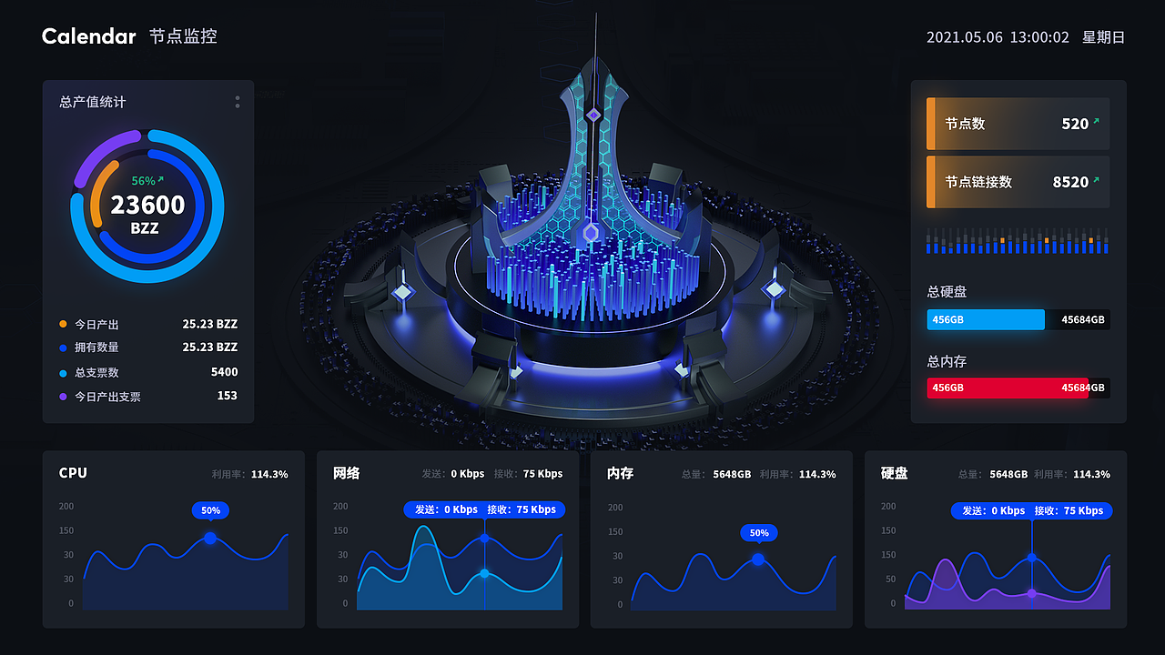 2021数据大屏蜂王（图ZMzg3NTM3NjMy） - 软件界面 - 站酷设计师兮雾原创素材 - 站酷ZCOOL