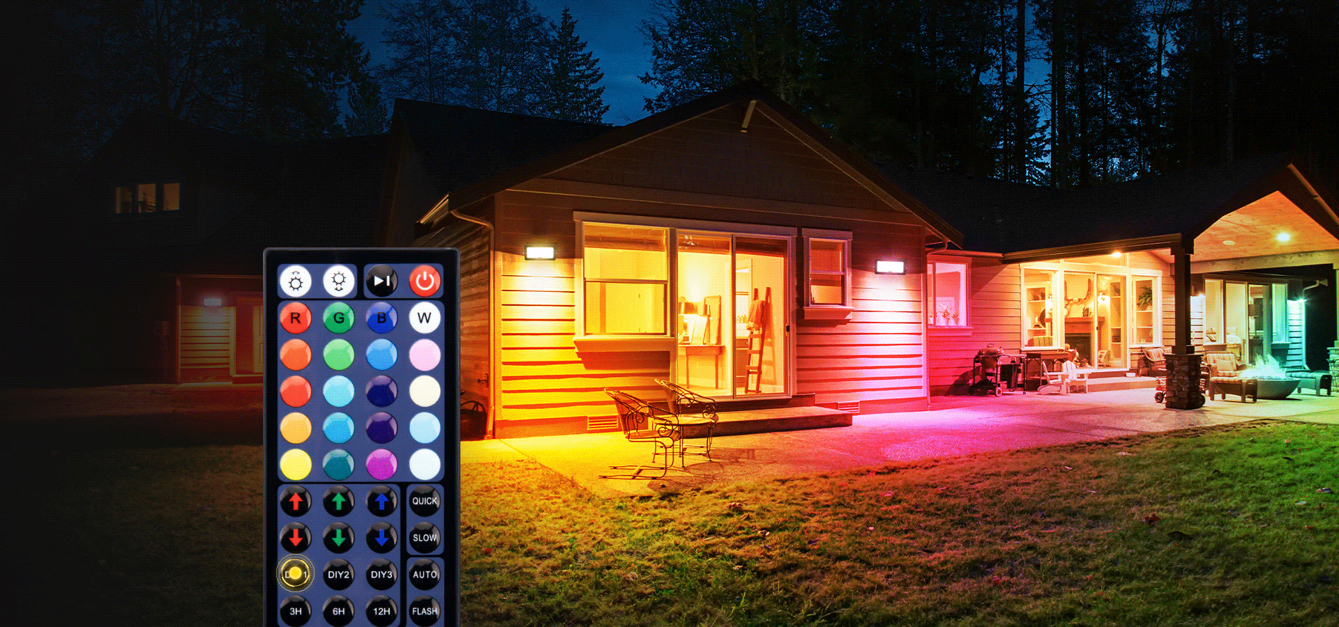 LED泛光灯Shopify网站 Amazon套图A+详情页面KV banner