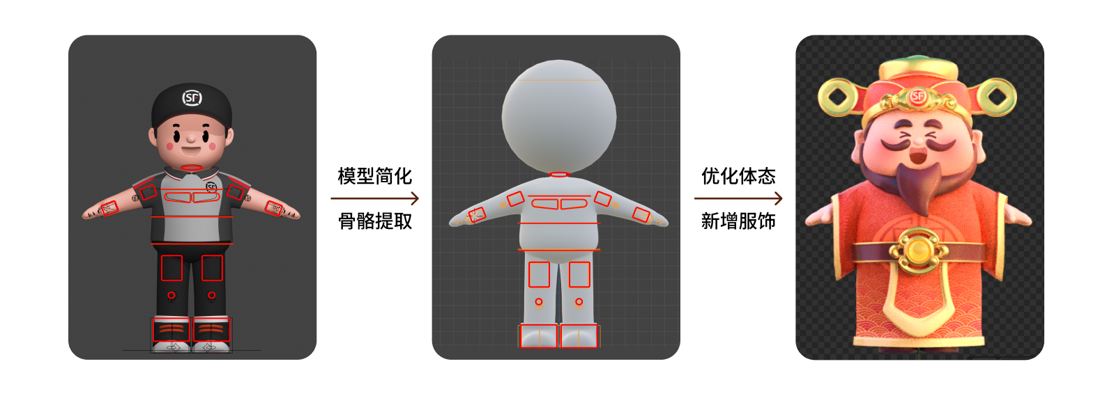 2024年顺丰年终活动设计复盘（图ZMTUwNDc4MTY=） - 观点 - 站酷设计师SFUP_DESIGN原创素材 - 站酷ZCOOL
