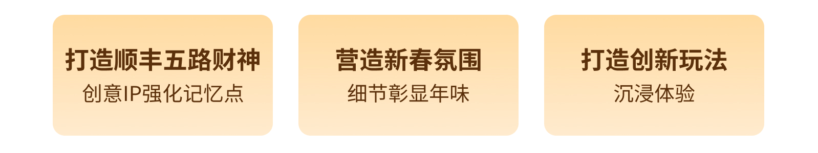 2024年顺丰年终活动设计复盘（图ZMTUwNDc3OTY=） - 观点 - 站酷设计师SFUP_DESIGN原创素材 - 站酷ZCOOL