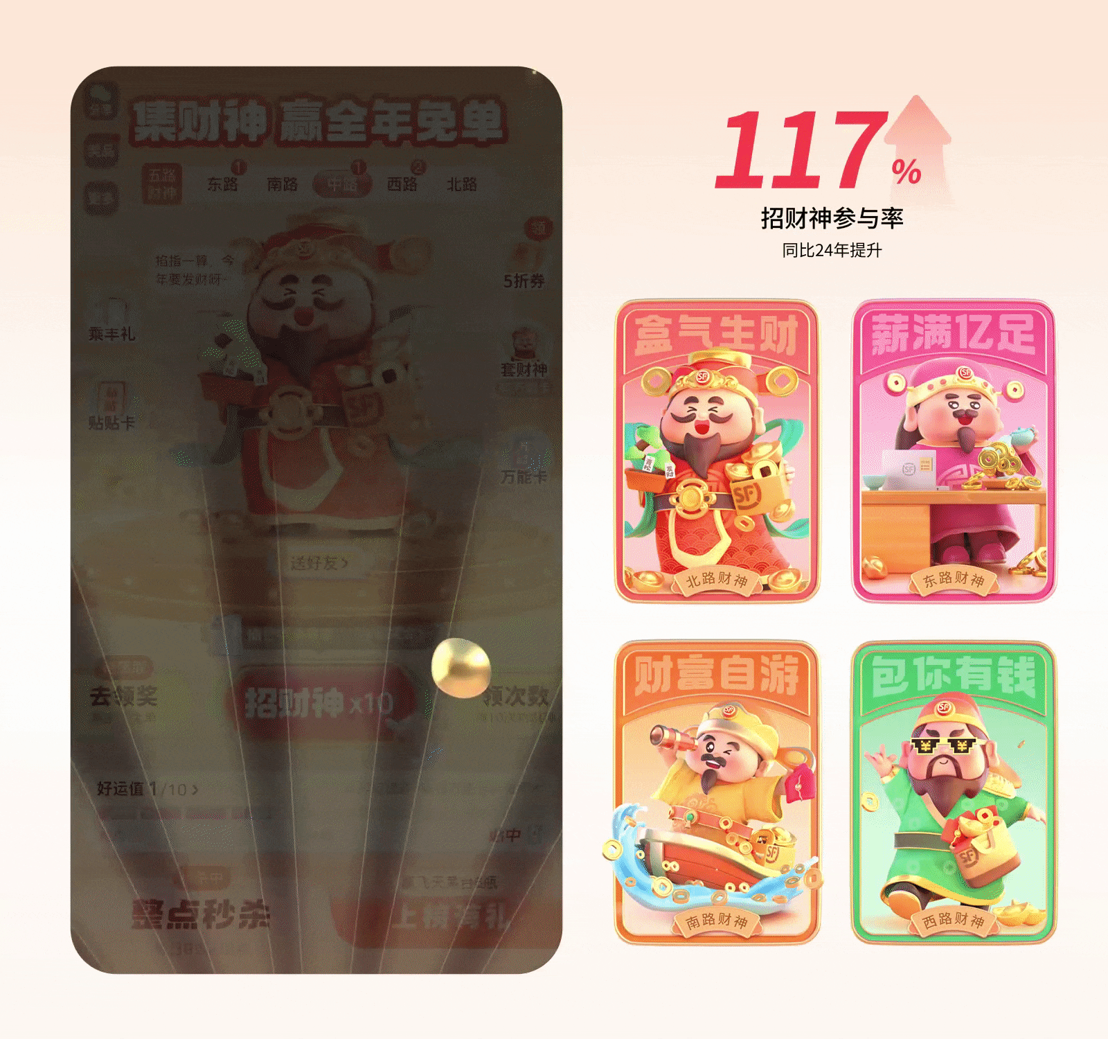 2024年顺丰年终活动设计复盘（图ZMTUwNDc4ODA=） - 观点 - 站酷设计师SFUP_DESIGN原创素材 - 站酷ZCOOL