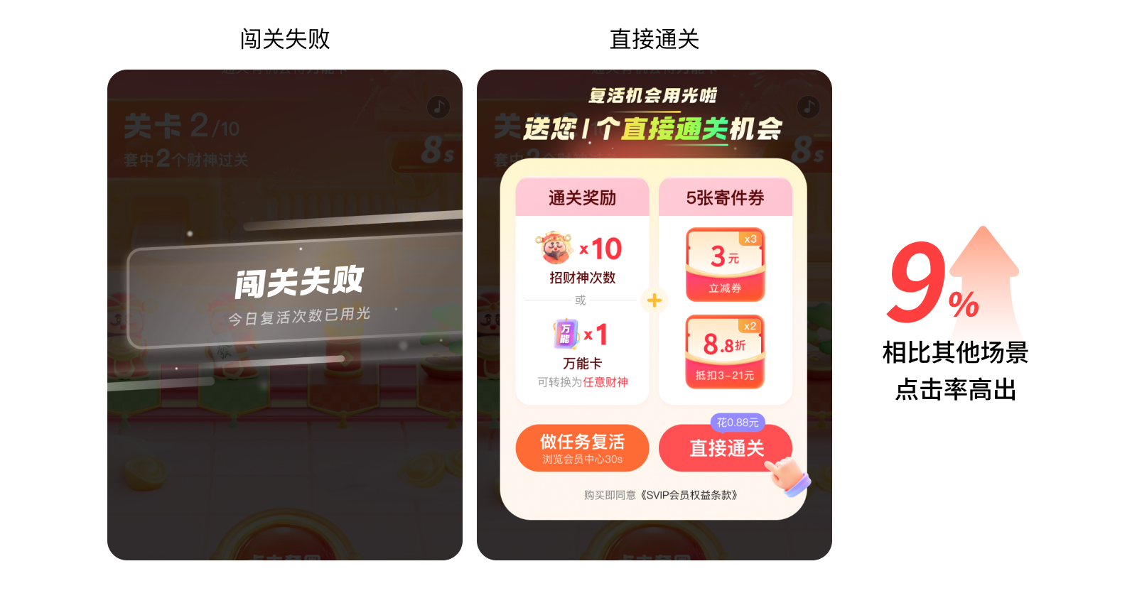 2024年顺丰年终活动设计复盘（图ZMTUwNDc5MDA=） - 观点 - 站酷设计师SFUP_DESIGN原创素材 - 站酷ZCOOL