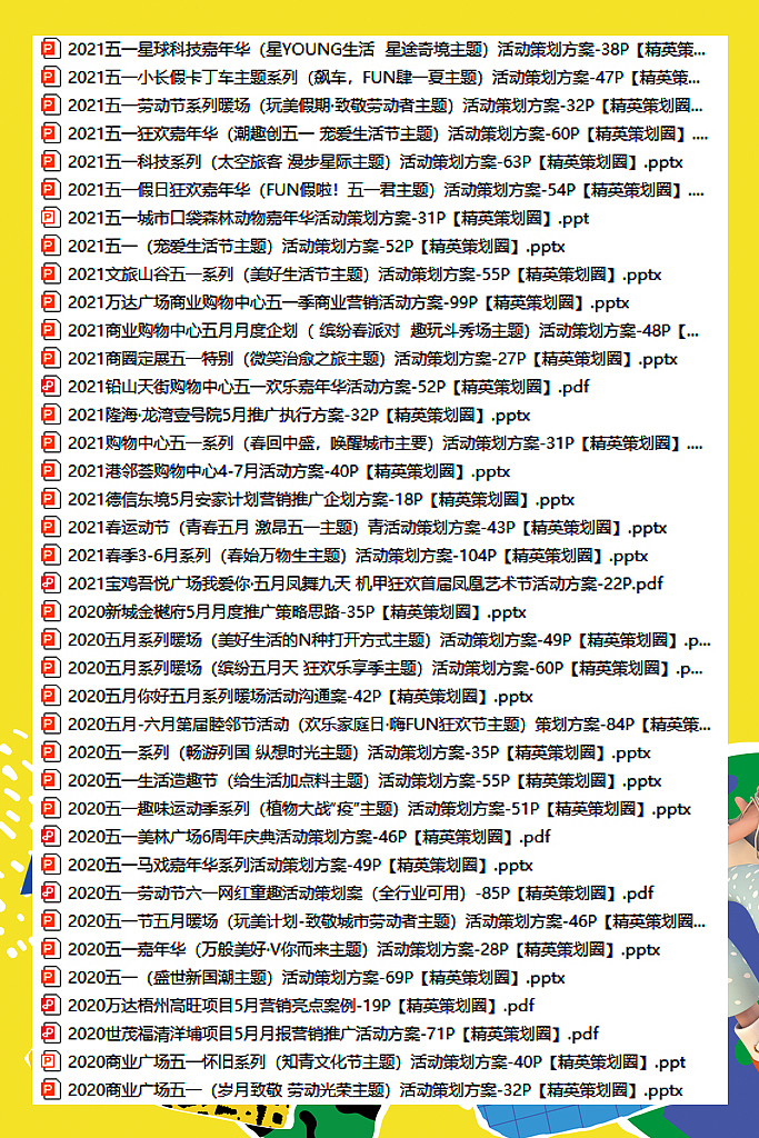 300份2025最新版五一/五月系列营销活动方案