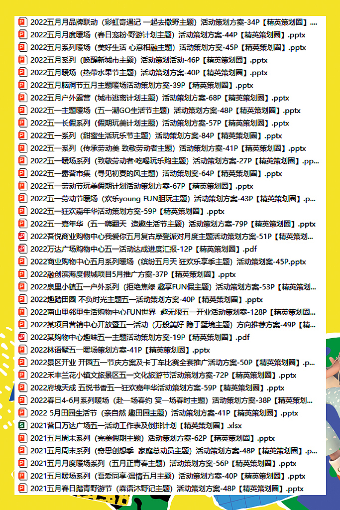 300份2025最新版五一/五月系列营销活动方案