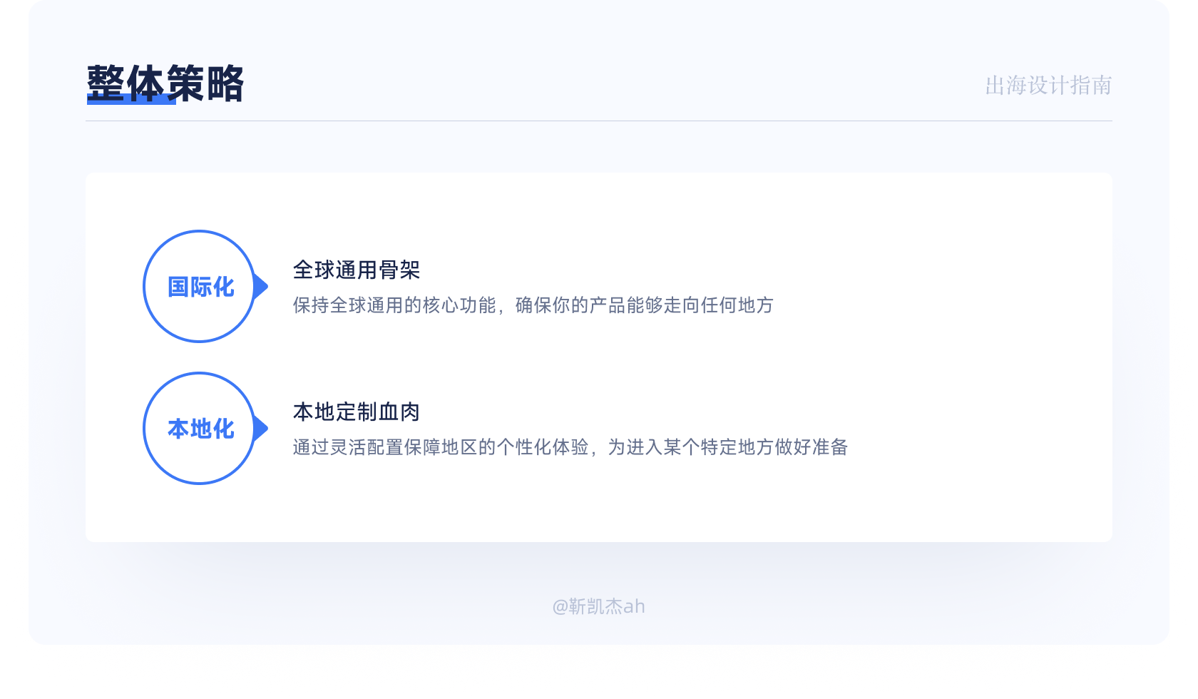 出海设计指南(图ZMTUwNDc5NTI=) - 教程 - 站酷设计师十米ah原创素材 - 站酷ZCOOL