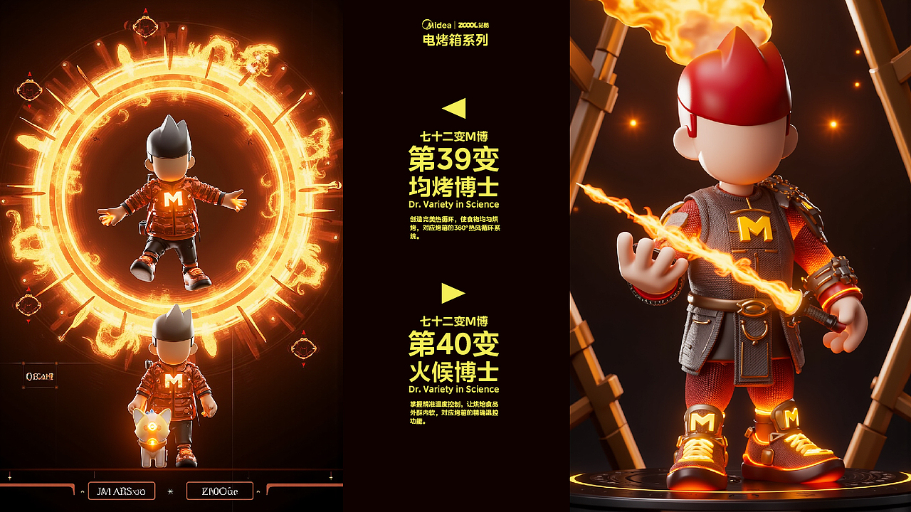 M博之七十二变（图ZMzg3NTY3NDgw） - IP形象 - 站酷设计师陆邖原创素材 - 站酷ZCOOL