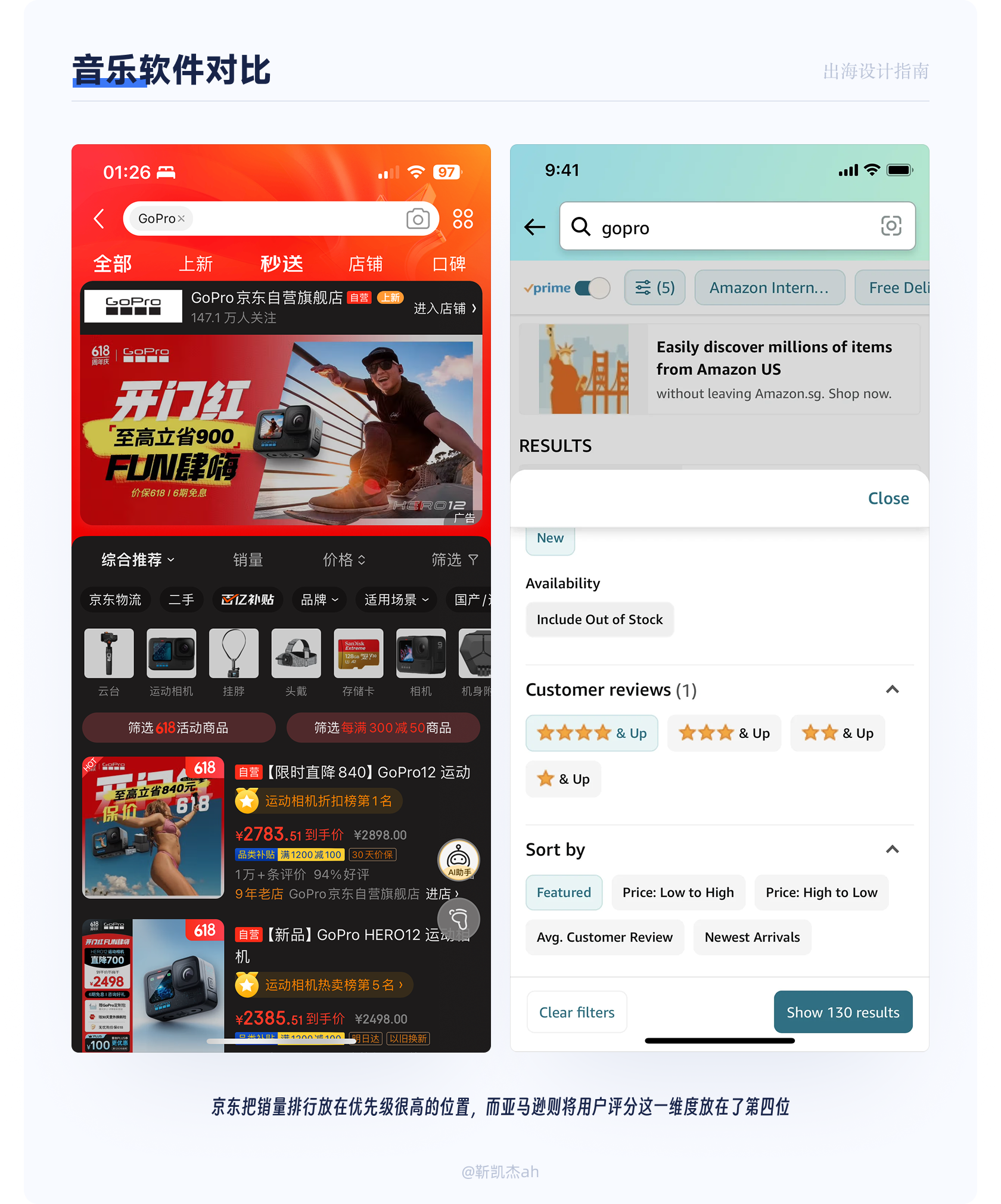 出海设计指南(图ZMTUwNDgwMTI=) - 教程 - 站酷设计师十米ah原创素材 - 站酷ZCOOL