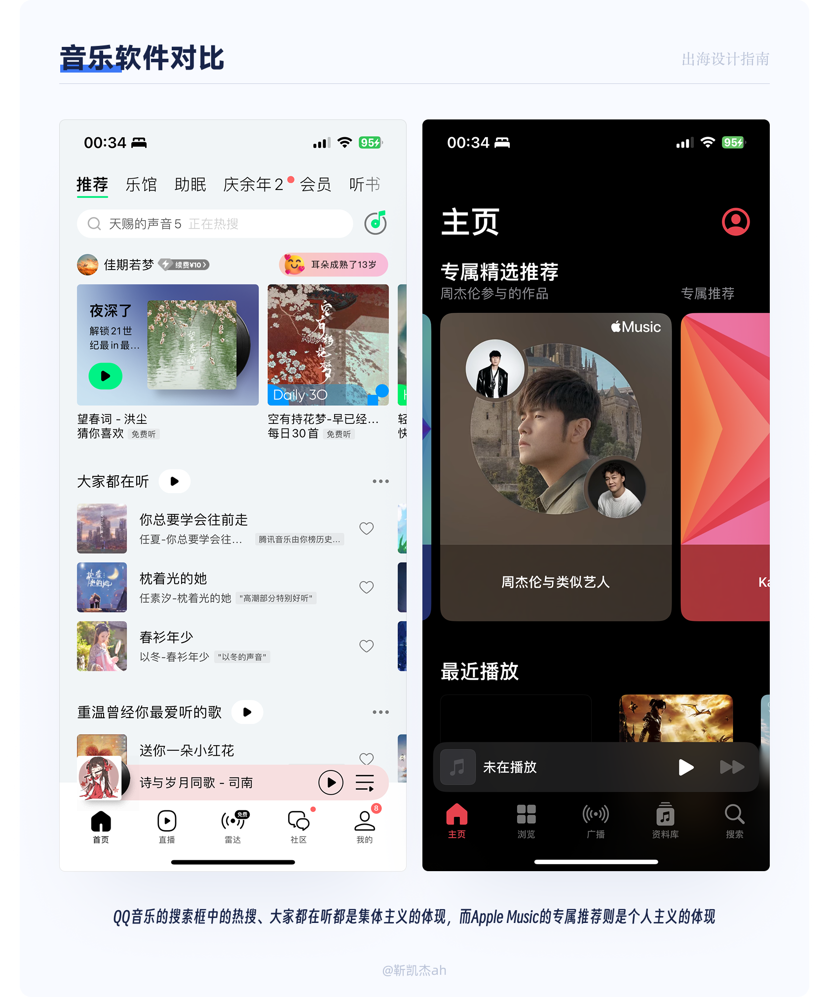 出海设计指南(图ZMTUwNDgwMTY=) - 教程 - 站酷设计师十米ah原创素材 - 站酷ZCOOL