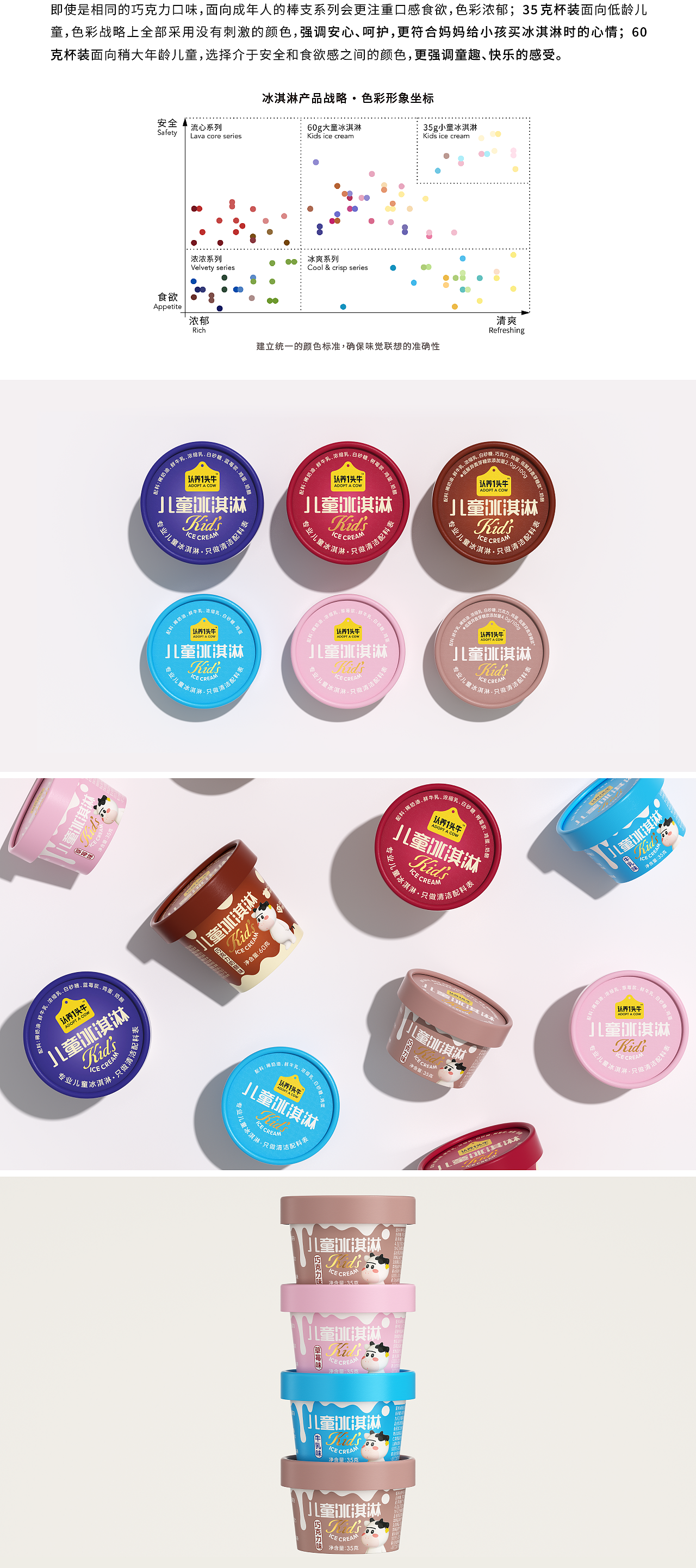从0到1:认养一头牛布局儿童冰淇淋的产品战略拆解