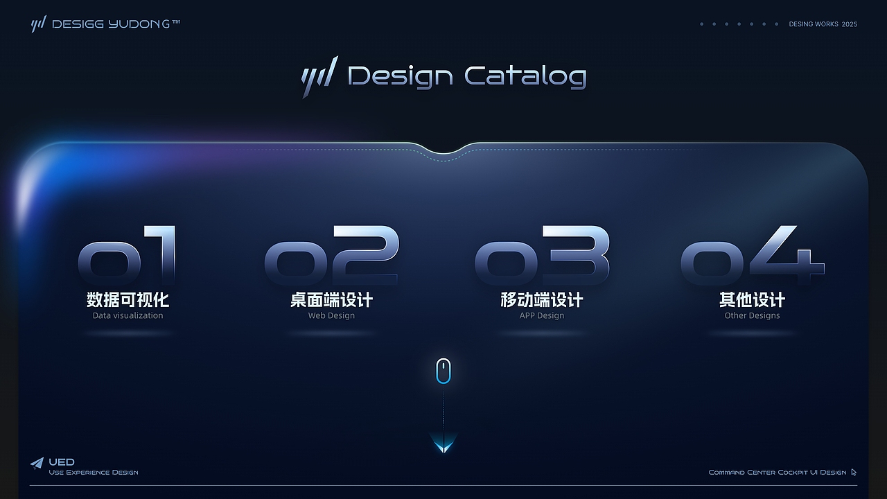 部分作品整理